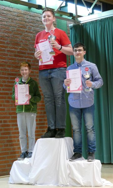 Jonas, Aik und Alwin